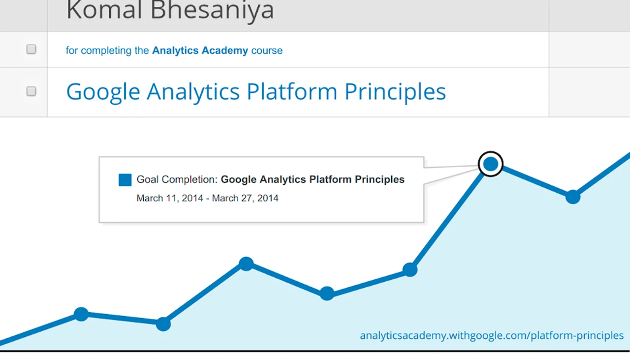 How To Delete An Account From Google Analytics